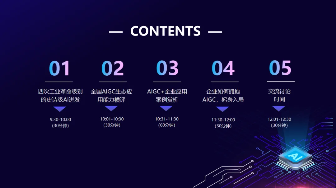 云阙智能为世界500强企业亚萨合莱集团开展AIGC应用培训