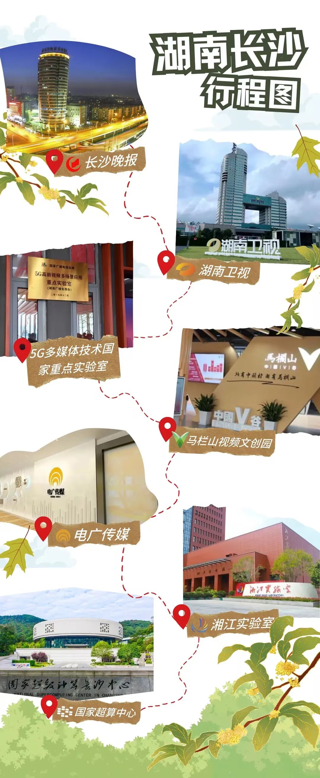 云阙智能与电广传媒、长沙晚报、国家超算中心等机构开展AIGC人才孵化合作交流
